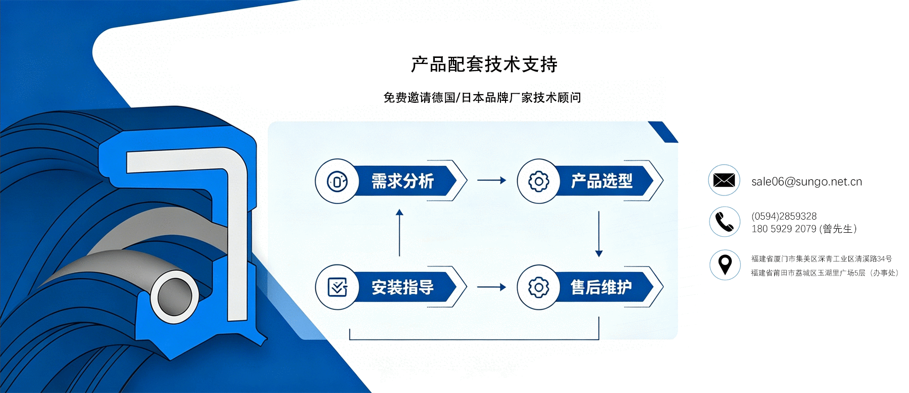 技術(shù)支持.jpg